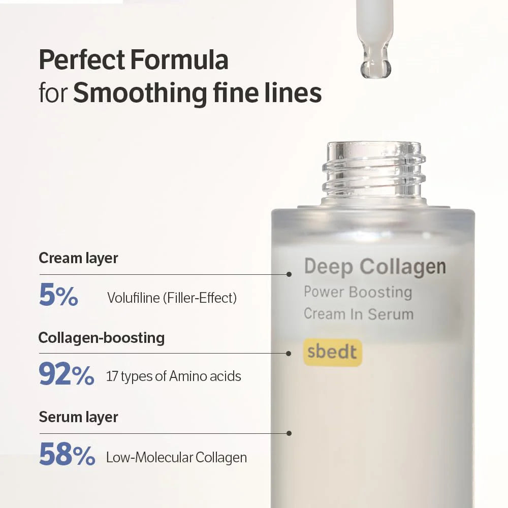 Deep Collagen Filler Serum