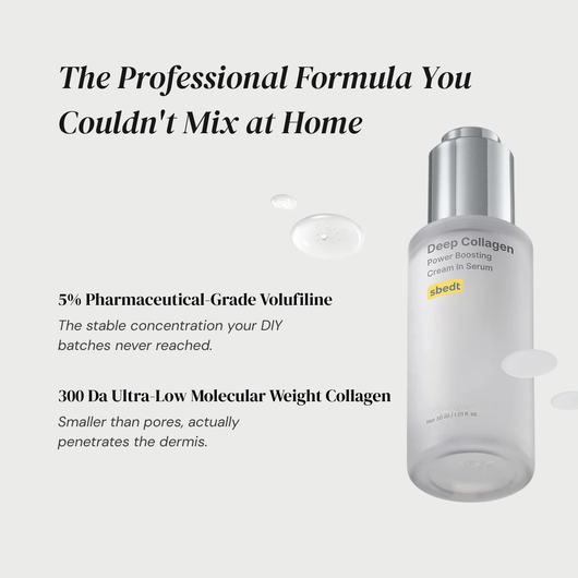 Deep Collagen Filler Serum