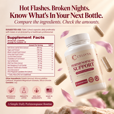 Perimenopause Support
