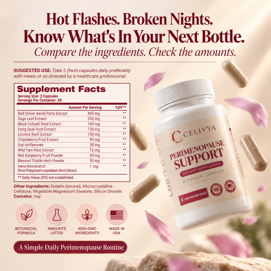 Perimenopause Support