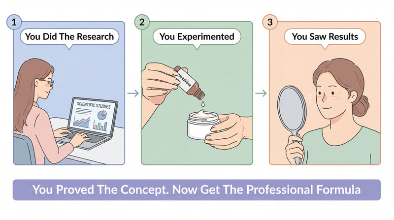 1. You proved Volufiline works, most people never get this far