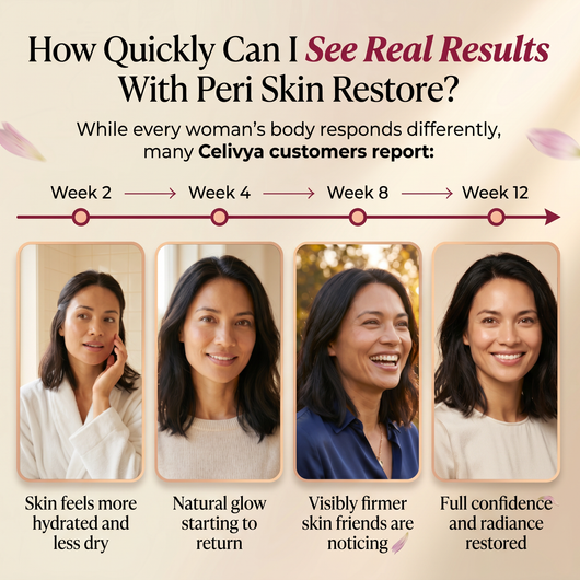 Peri Skin Restore