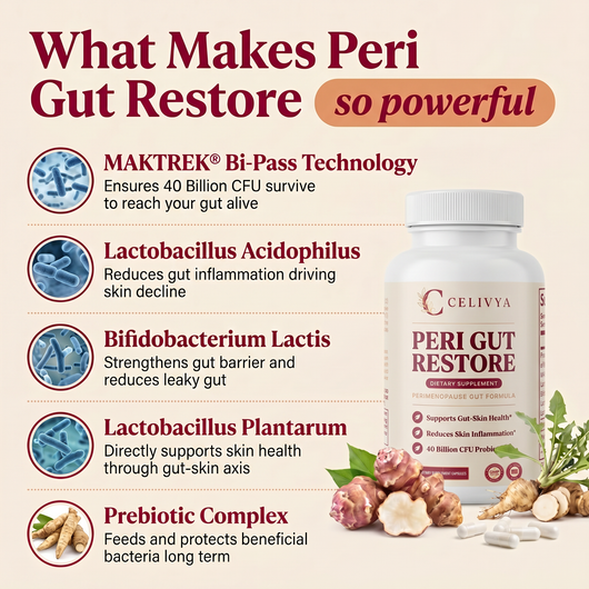 Peri Gut Restore