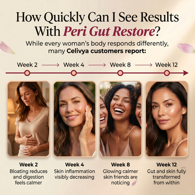 Peri Gut Restore