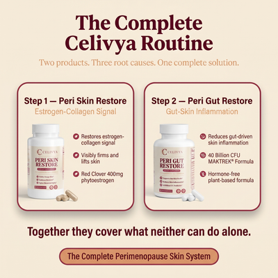 Peri Skin Restore