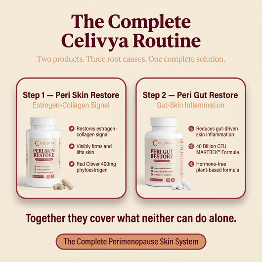 Peri Skin Restore